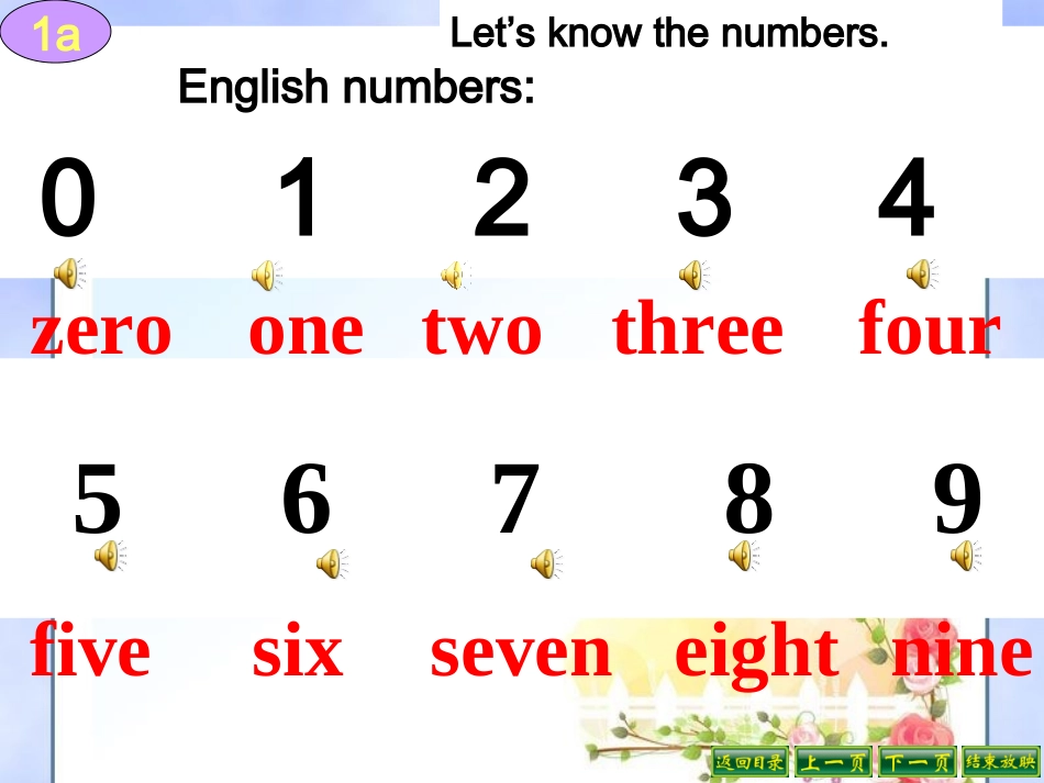 unit1Section-B_第2页