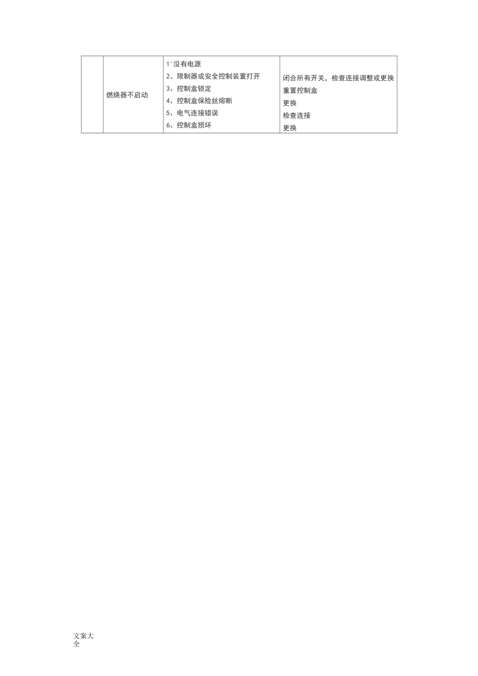 燃烧机常见故障及排除_第3页