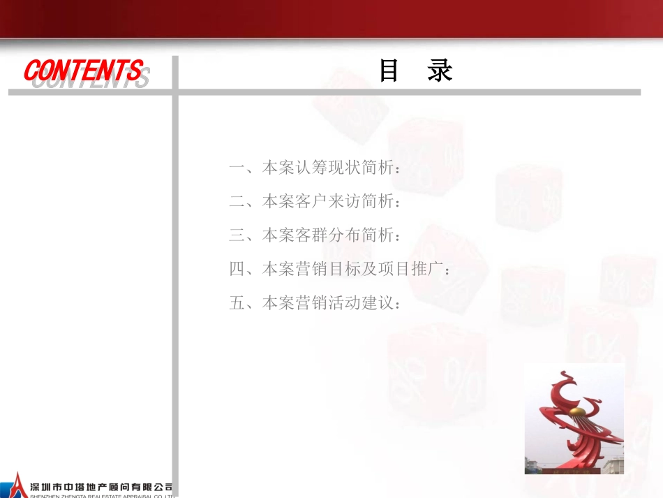 深圳中塔：山东高密项目五月份营销方案_第2页