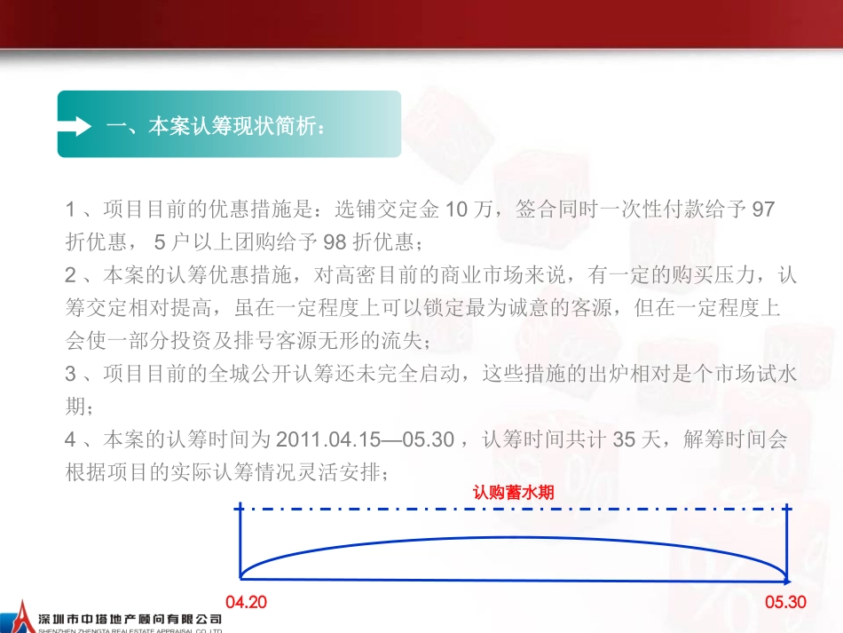 深圳中塔：山东高密项目五月份营销方案_第3页
