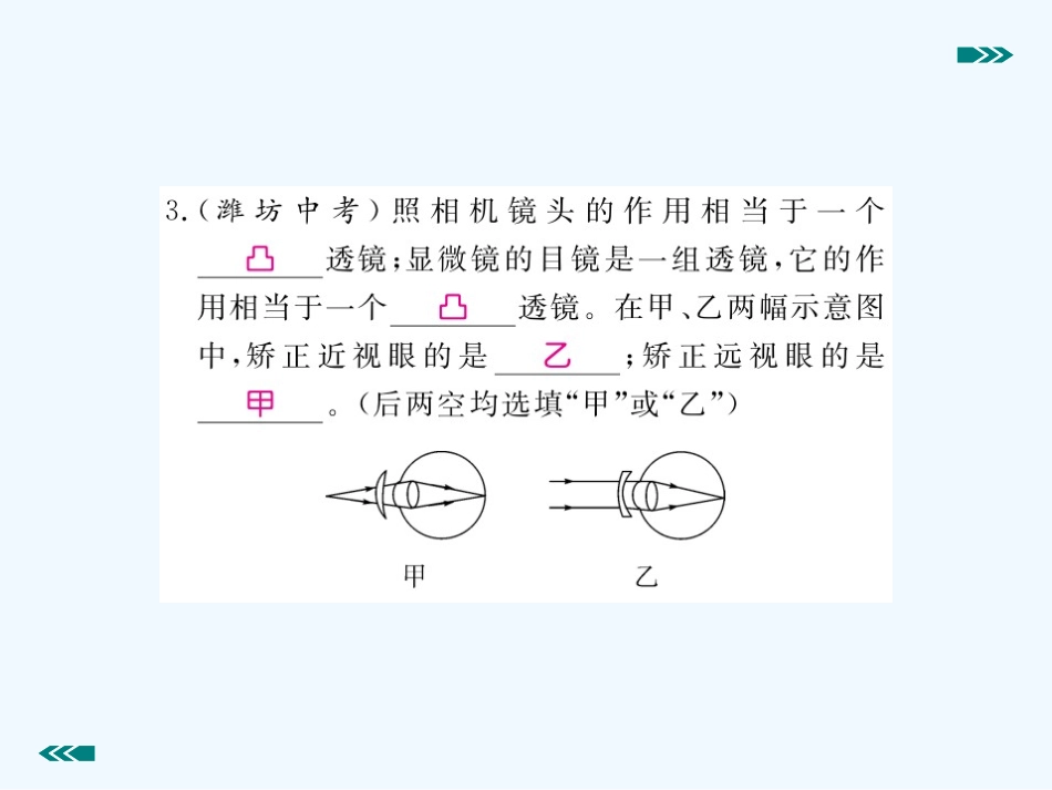 2015年中考题第四章-在光的世界里_第3页