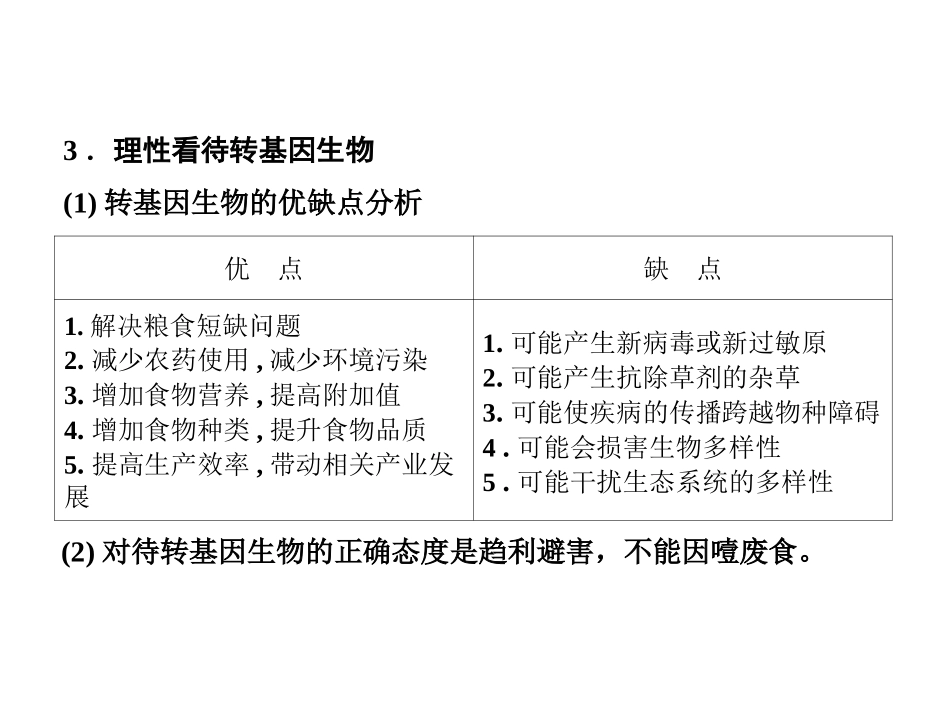 【创新设计】2011届高考生物一轮复习-专题四-生物技术的安全性和伦理问题课件-苏教版选修3_第3页