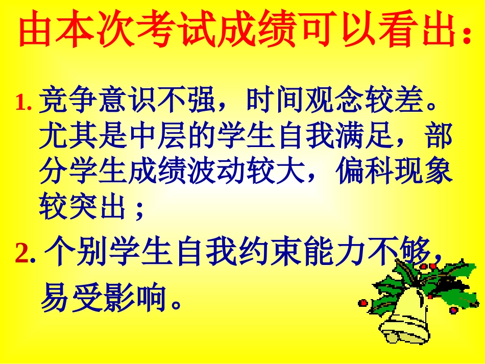 初二2班家长会课件2011_第3页