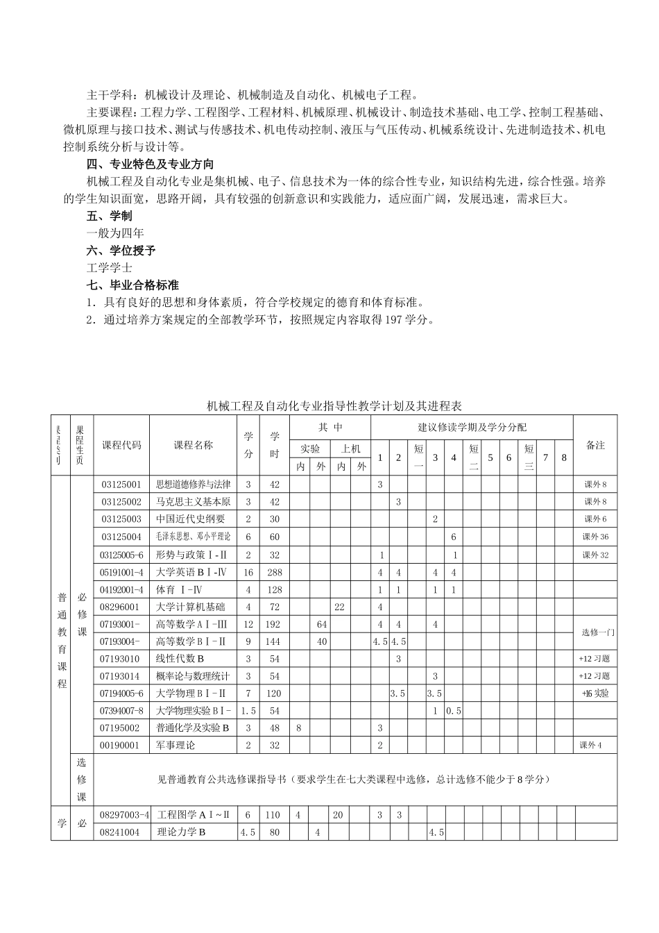 机械科学与工程学院_第3页