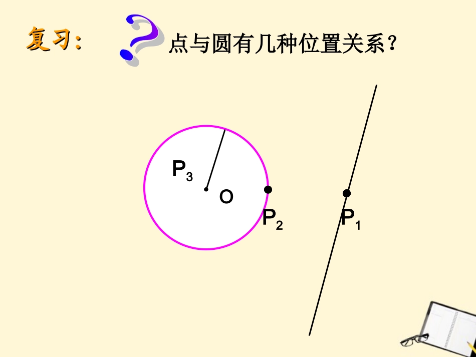 浙江省绍兴县杨汛桥镇中学九年级数学-3.1《直线和圆的位置关系》课件_第1页