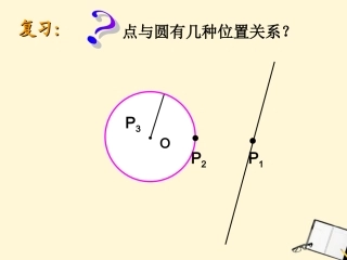 浙江省绍兴县杨汛桥镇中学九年级数学-3.1《直线和圆的位置关系》课件
