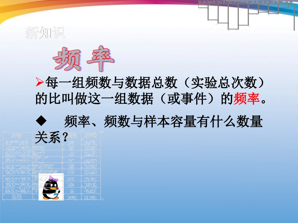 浙江省温州市泰顺县新浦中学八年级数学下册-3.1频数与频率(2)课件-人教新课标版_第3页