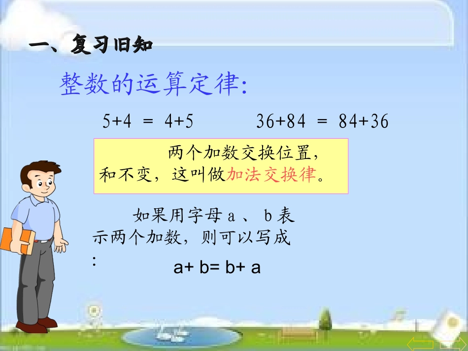 小学数学2011版本小学四年级《整数加法运算定律推广到小数》课件_第3页