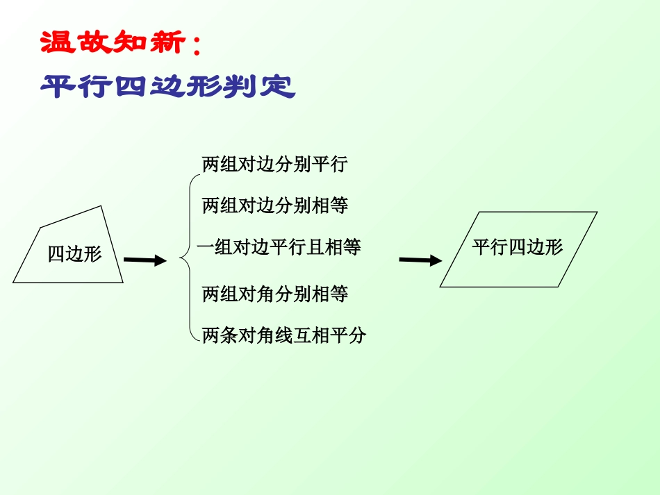 19.3.3-矩形、菱形的判定_第2页