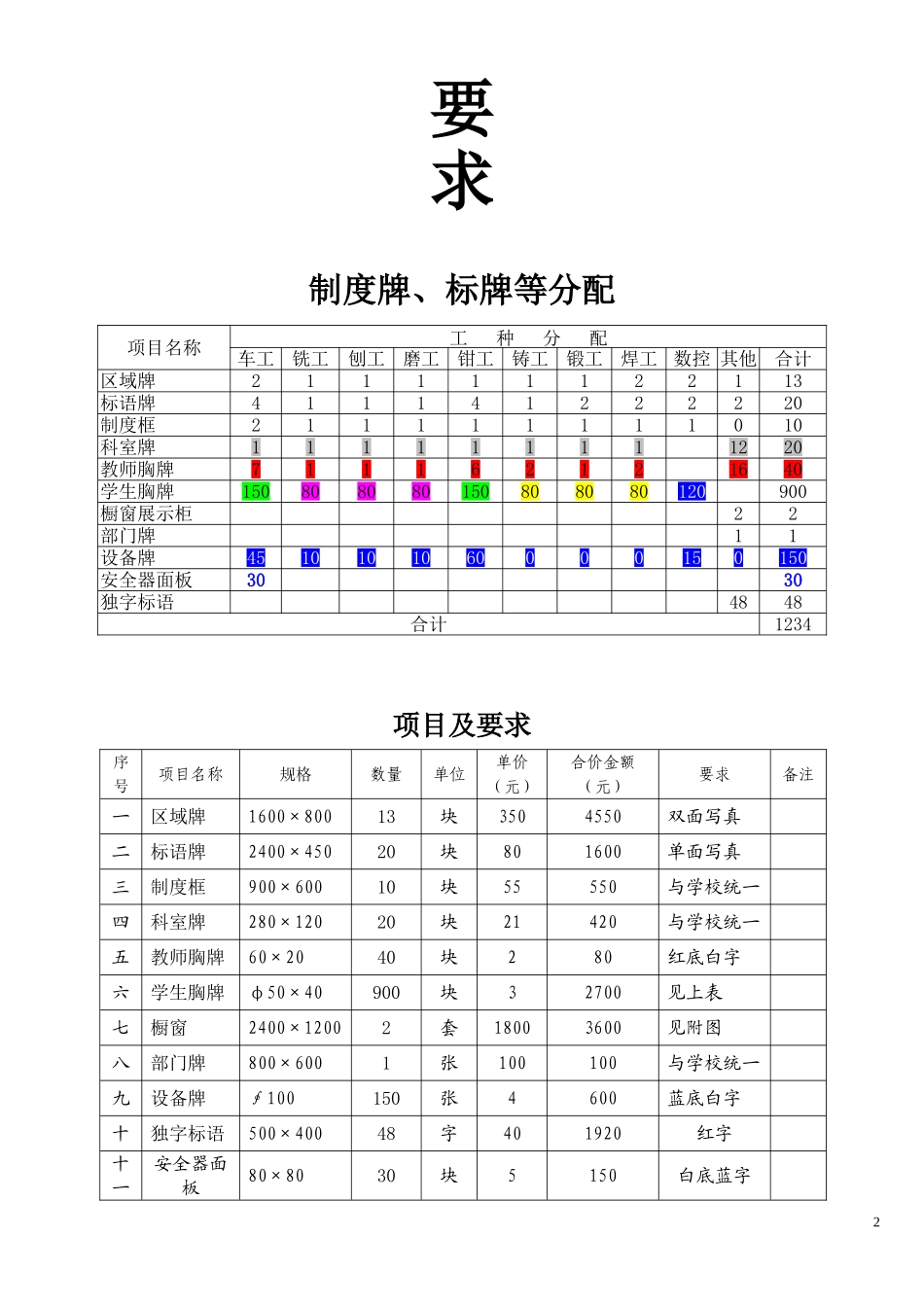 重庆科技学院工程训练中心_第2页