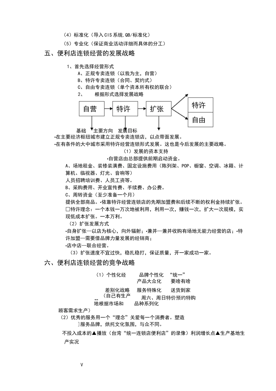 连锁加盟商业计划书_第3页