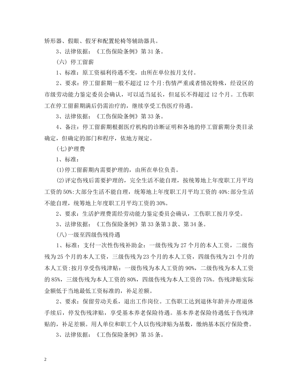2024工伤鉴定标准和赔偿办法 _第2页