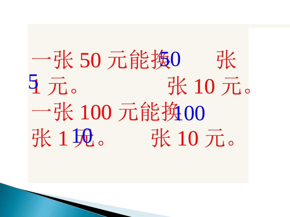 人教2011课标版一年级上人教版一年级数学下册《认识人民币》PPT课件_第2页