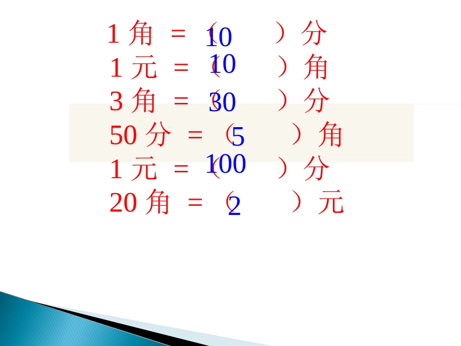 人教2011课标版一年级上人教版一年级数学下册《认识人民币》PPT课件_第3页