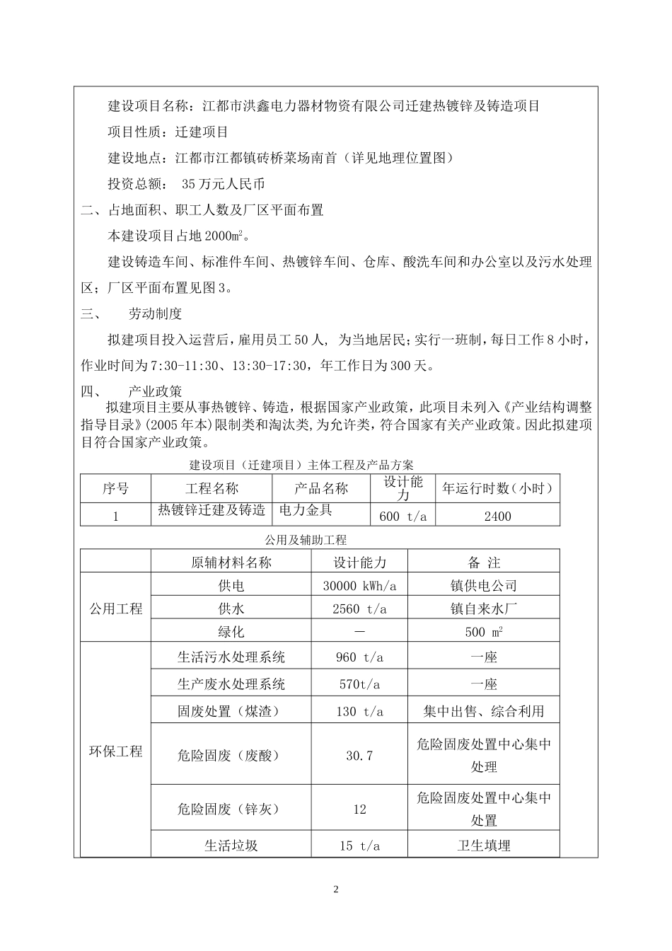 江都市洪鑫电力器材物资有限公司热镀锌迁建、铸造建设项目环境影响报告表_第3页