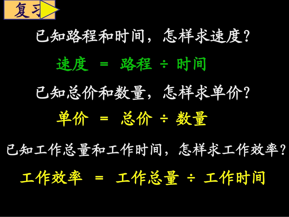 人教新标六年级数学下册第三单元成正比例的量第一课时课件_第3页