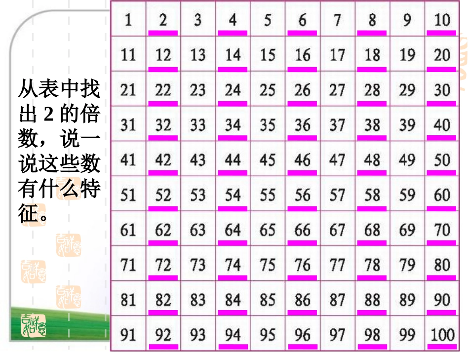 五年级上册《2-5的倍数特征》课件_第3页