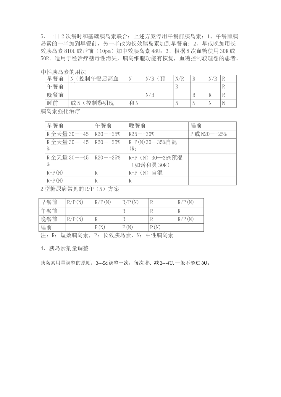 胰岛素使用指南_第3页