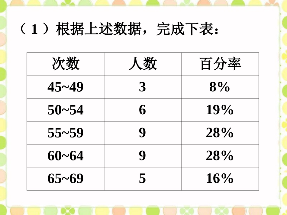 练习-数据的整理_第2页