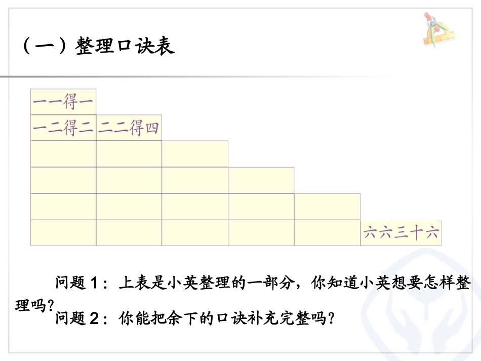 小学数学人教2011课标版二年级表内乘法整理与复习_第2页