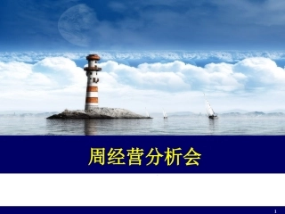 银行保险活动管理培训周经营分析会