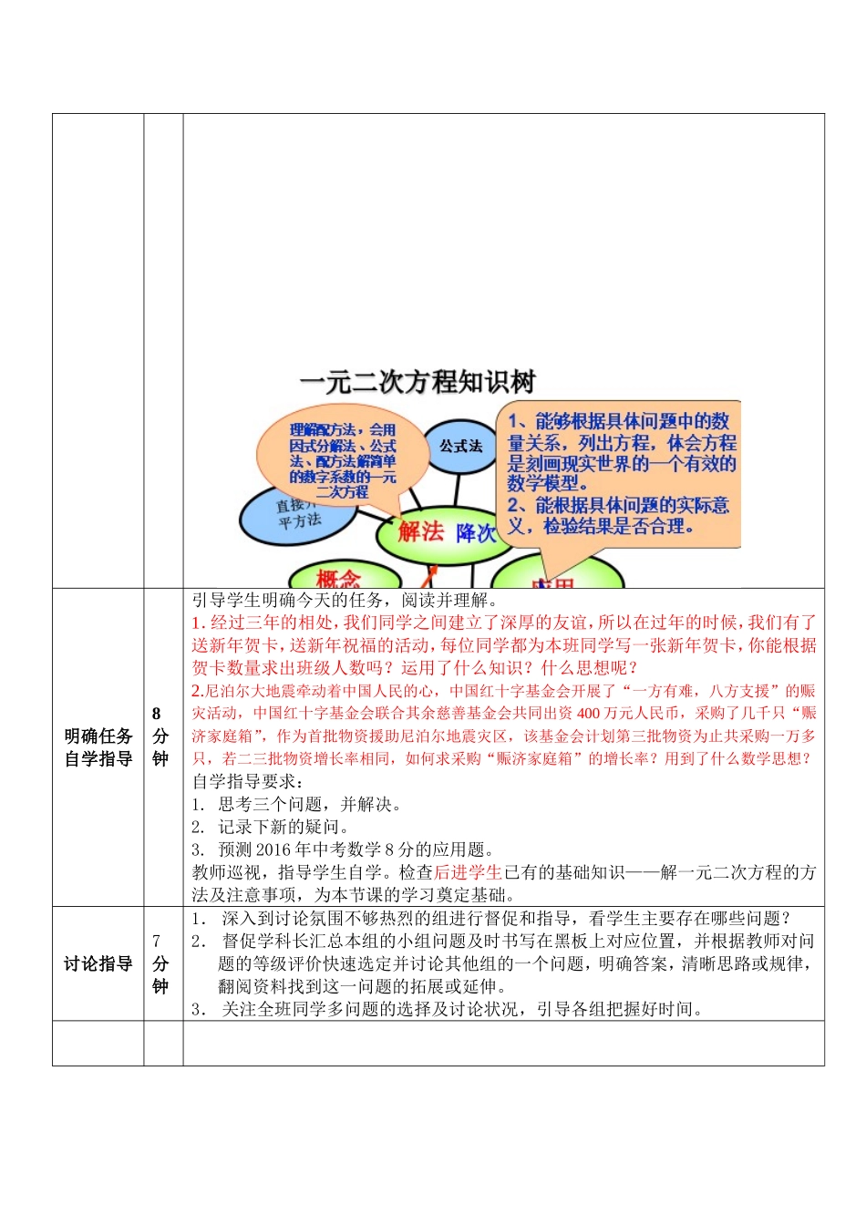 2.6-一元二次方程--问题解决课_第2页