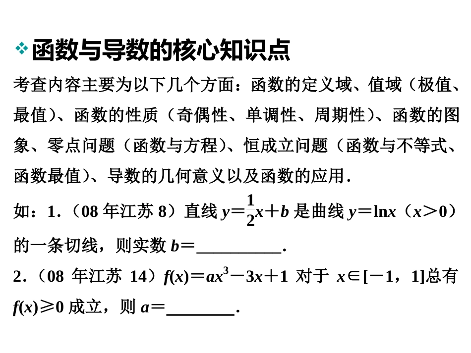 2013届南京市高三暑期培训讲座3—函数与导数的教法和学法指导陈正蓉_第3页