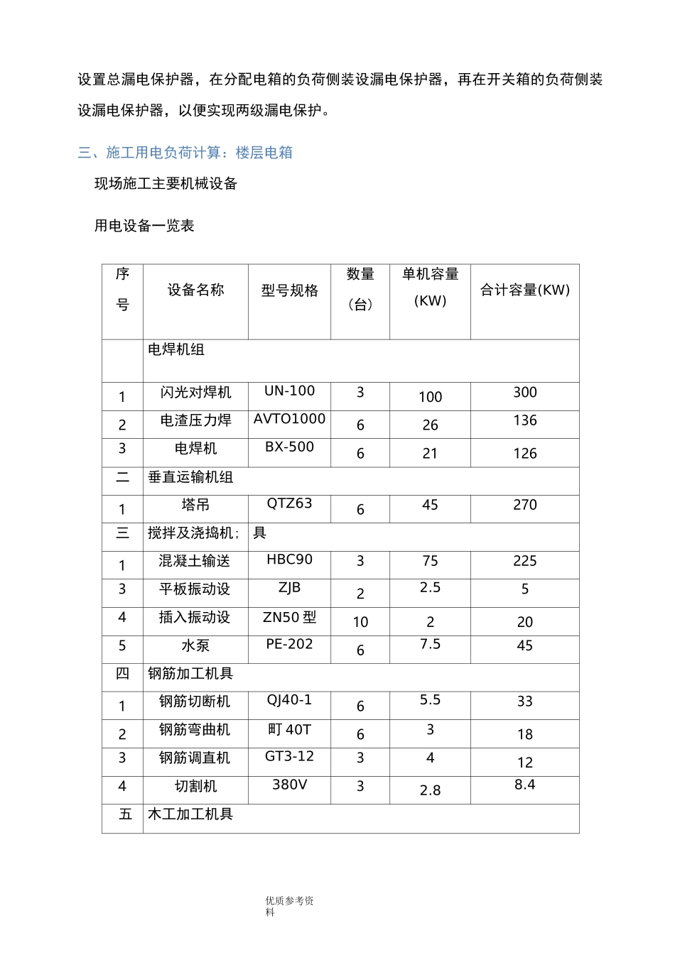 经典柴油发电机安装方案说明_第3页