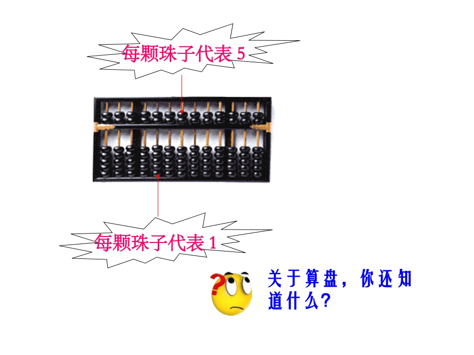 小学人教四年级数学计算工具的认识-(7)_第3页