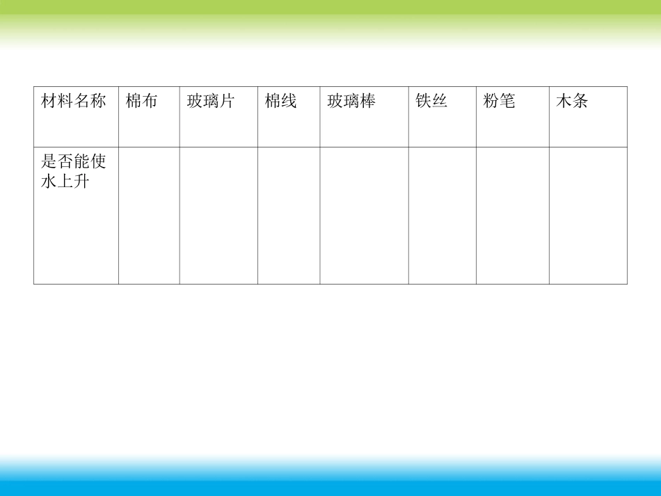 青岛版科学五年制三年级上册《水往高处走》(课件)_第3页