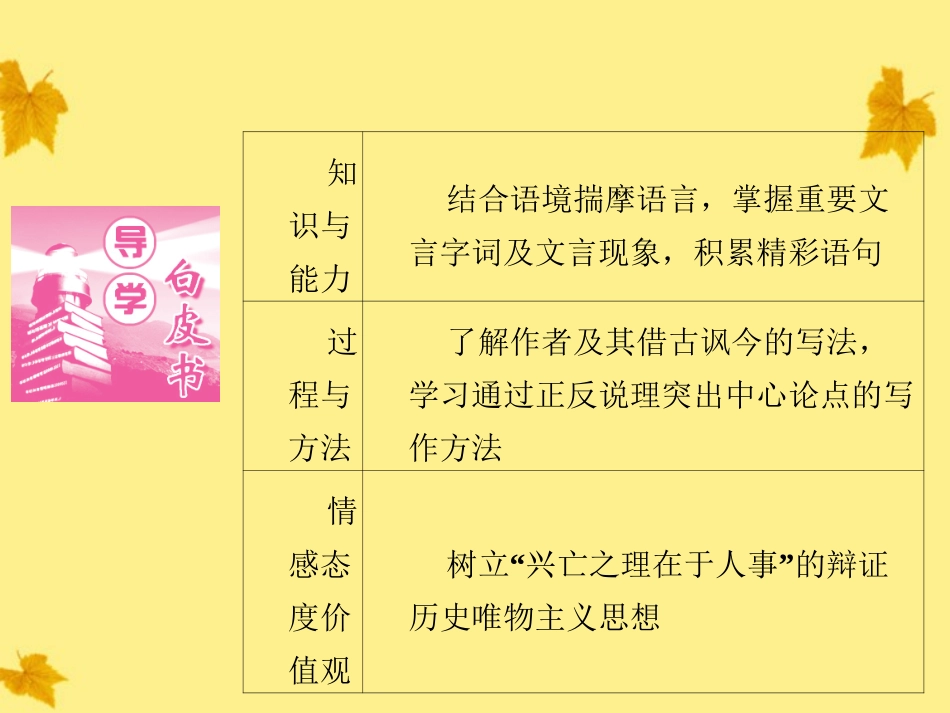 高中语文-5.2-伶官传序课件-新人教版选修《中国古代诗歌散文欣赏》_第3页