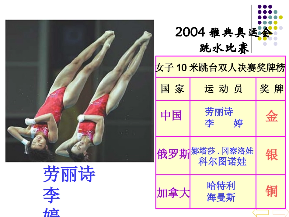 人教2011版小学数学四年级小数加减法(一)-(6)_第3页