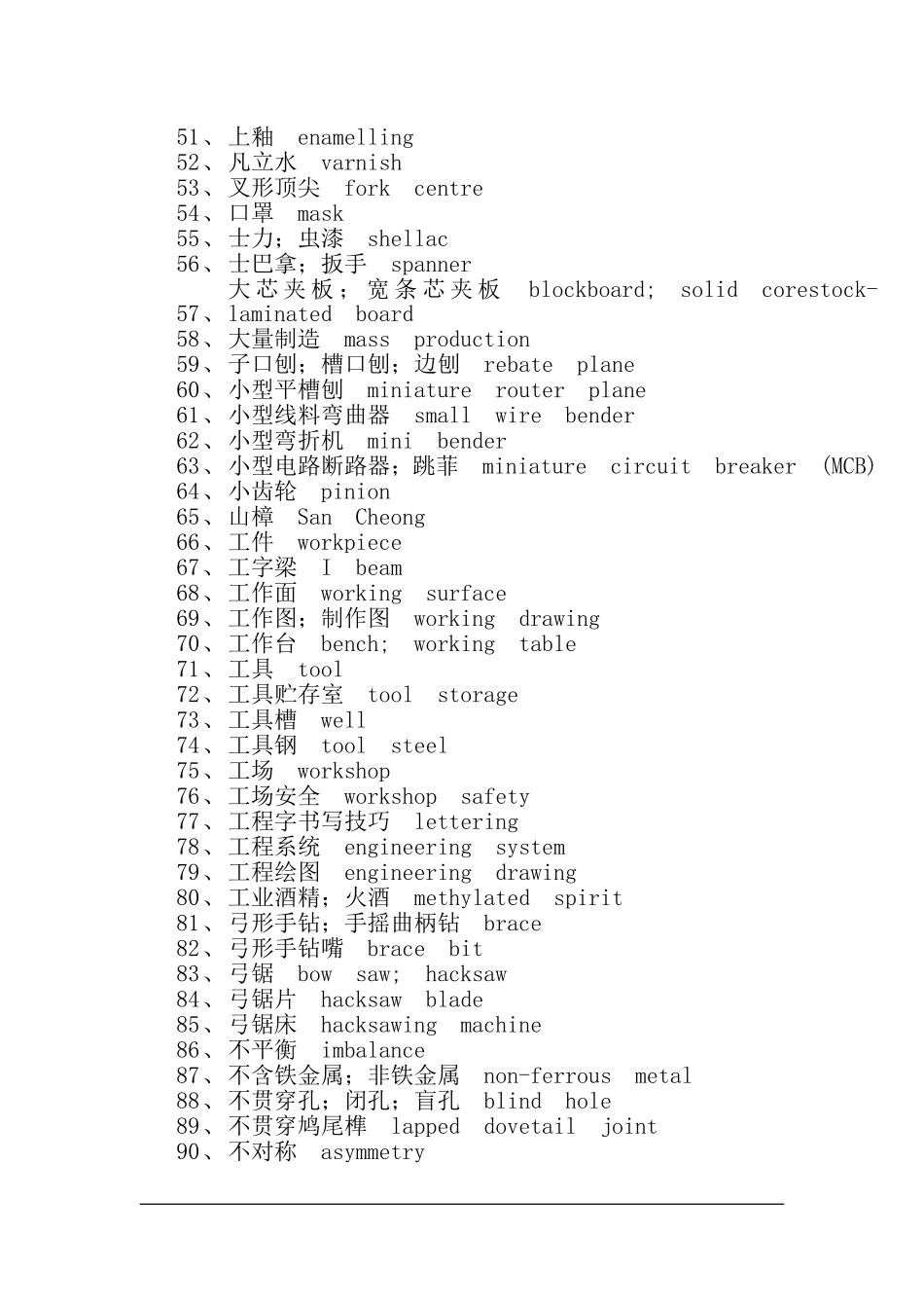 机械英语名词对照_第3页