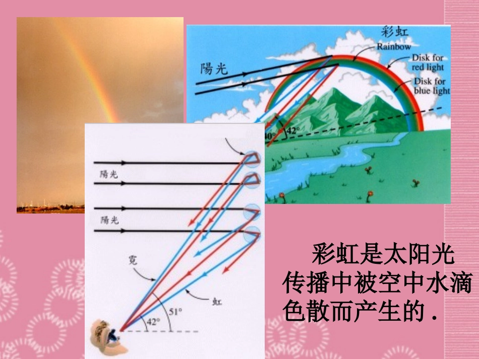 海南省三亚五中八年级物理下册《2.5-光的色散》课件-新人教版_第3页