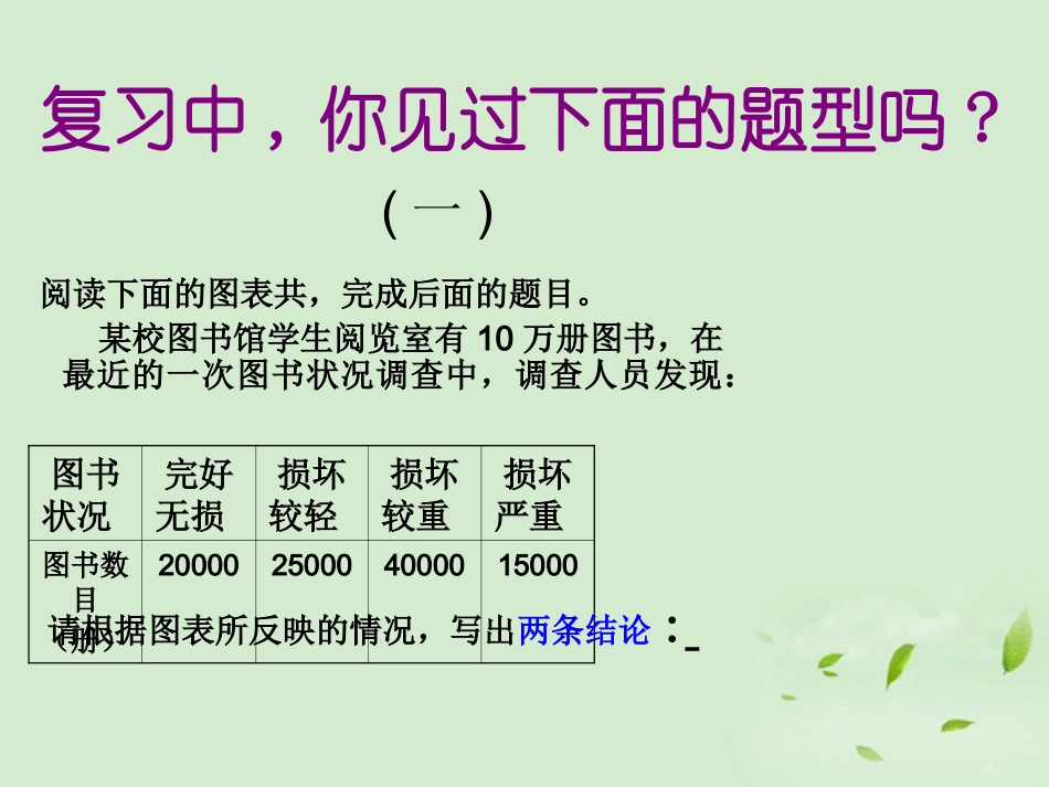 浙江省宁波市北仑区江南中学中考语文复习专题-《图文转换题》课件_第1页