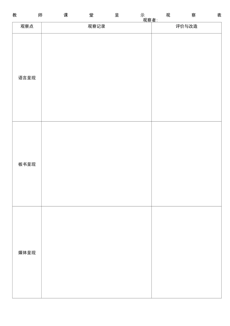 课堂观察工具(表)_第3页