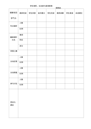 课堂观察工具(表)