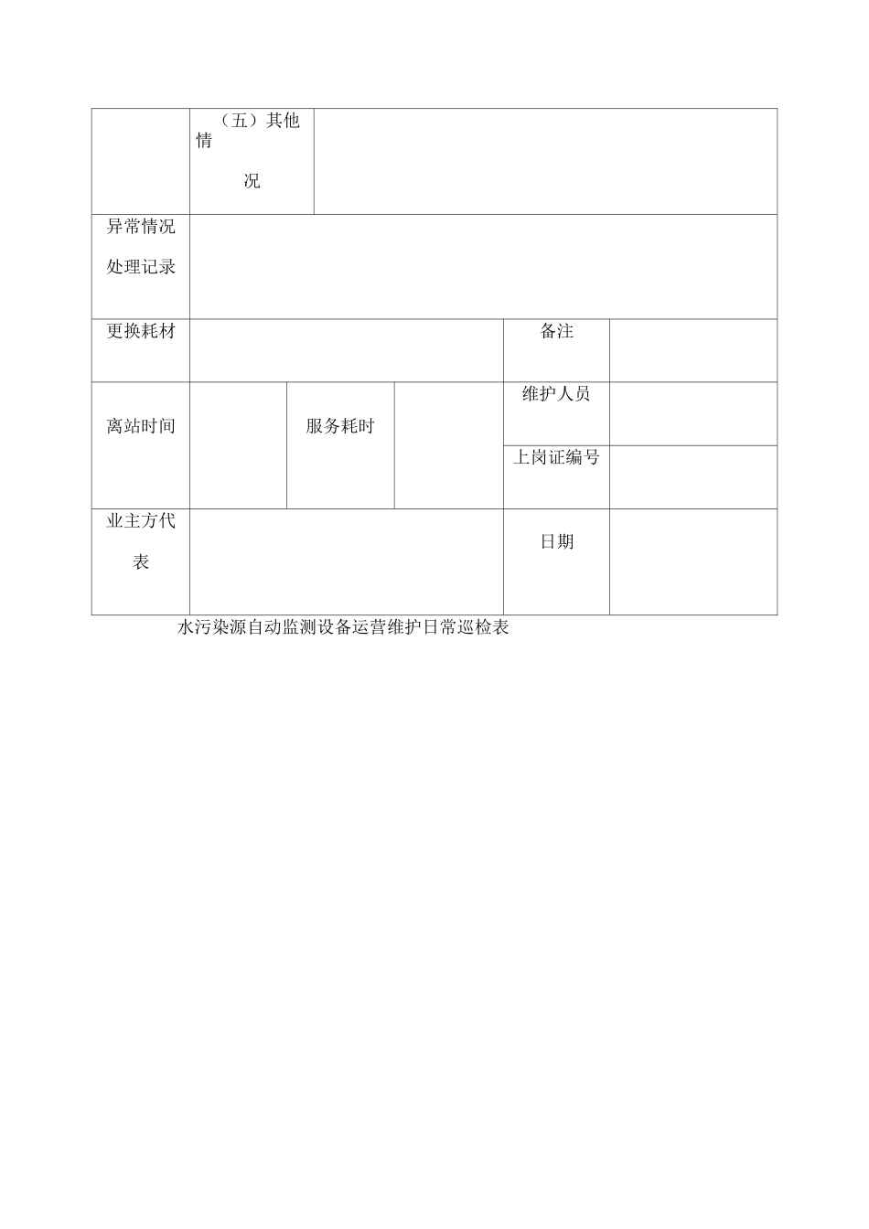 废水自动监测设备运行维护记录_第3页