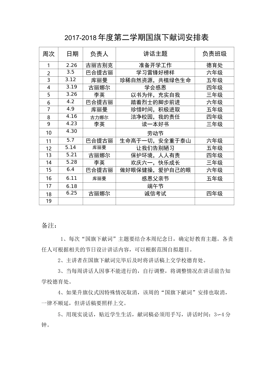 升国旗仪式管理制度_第2页