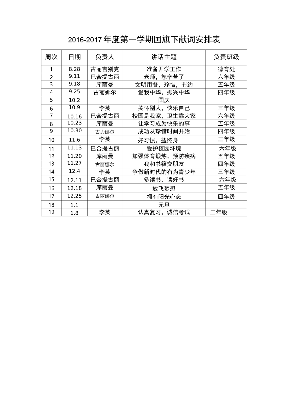 升国旗仪式管理制度_第3页