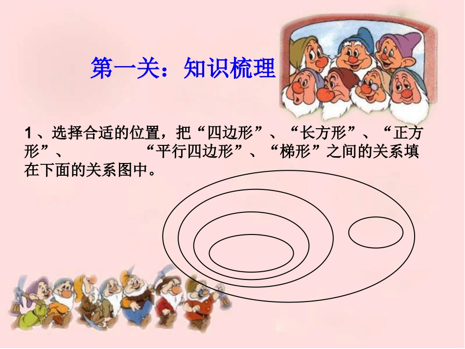 平行四边形和梯形复习课_第2页