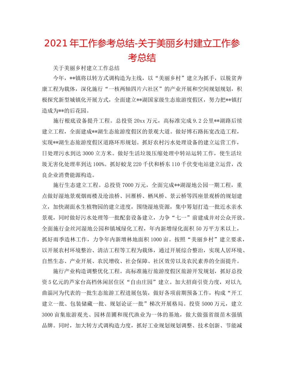 2024年工作参考总结-关于美丽乡村建设工作参考总结 _第1页