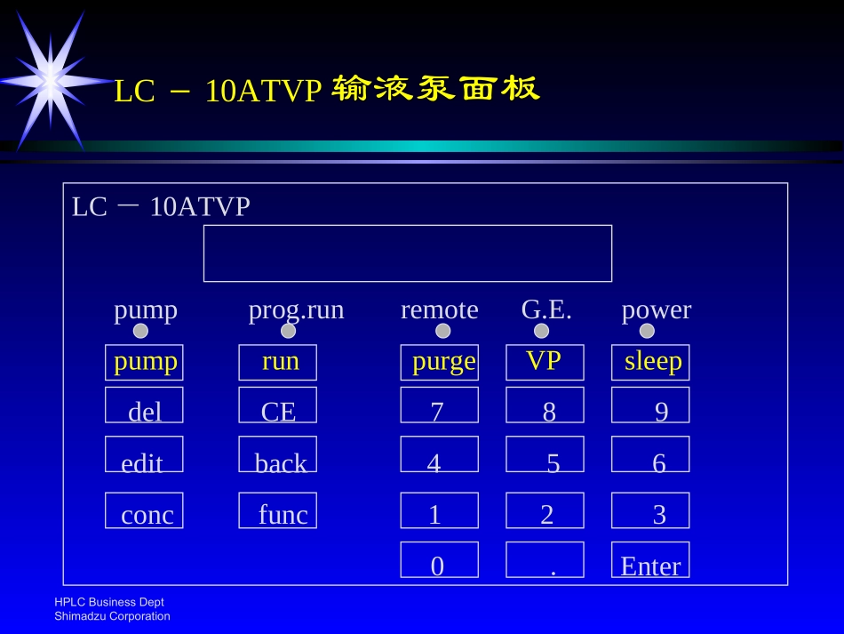 LC仪器操作_第2页