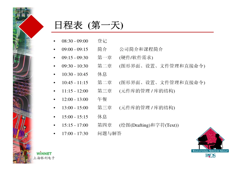 PowerPCB软件培训_第2页