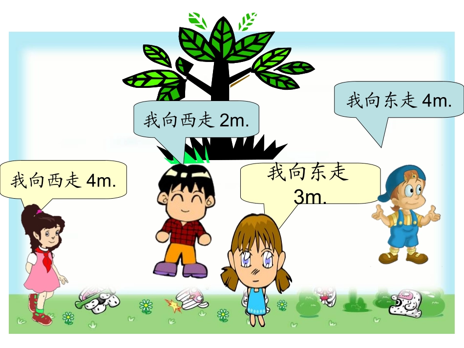 人教版六年级数学下册《负数》课件PPT_第2页