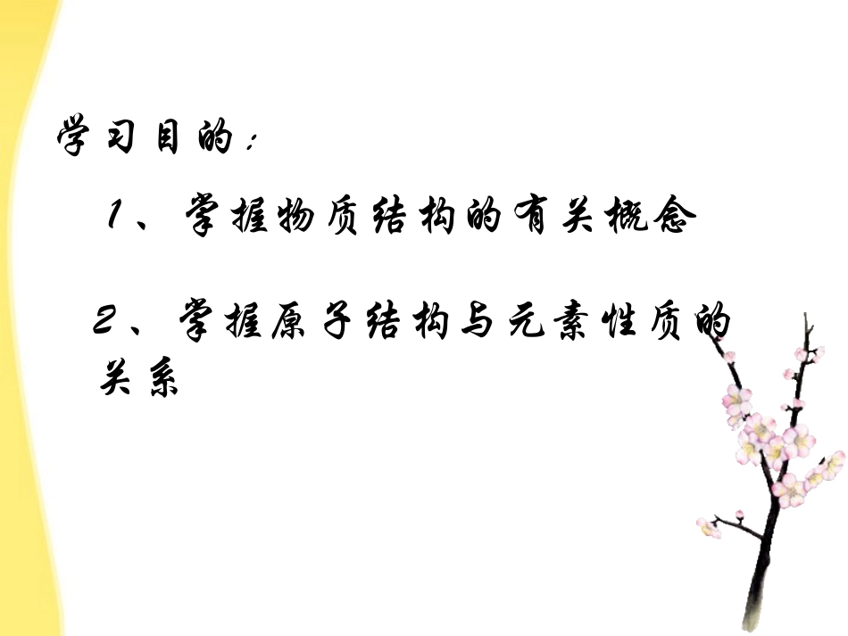 高中化学-《物质结构》复习课件-鲁科版选修3_第2页