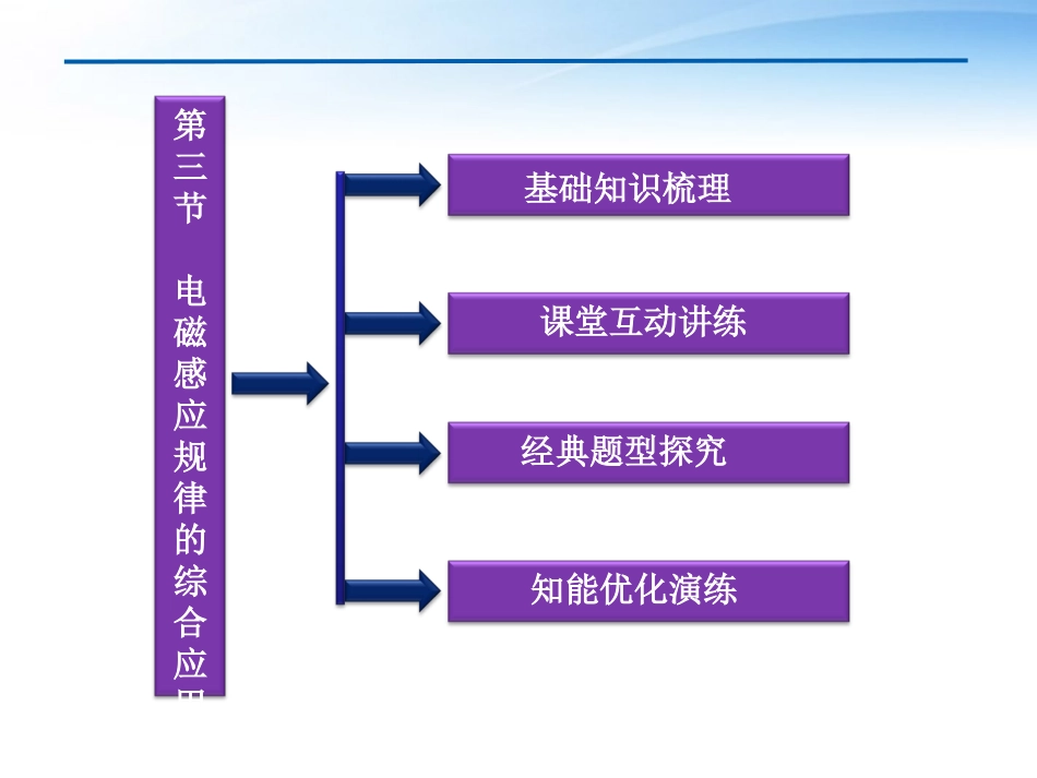 【优化方案】2012高考物理总复习-第12章第三节-电磁感应规律的综合应用课件-大纲版_第2页