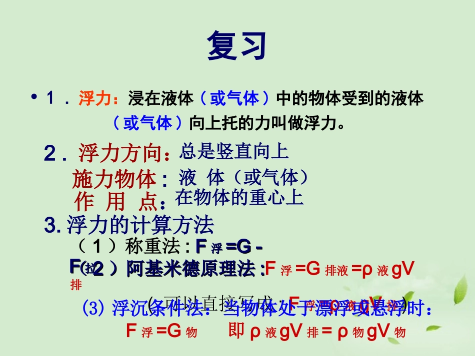 浙江省临安市於潜第二初级中学八年级物理《水的浮力(第3课时)》课件_第2页
