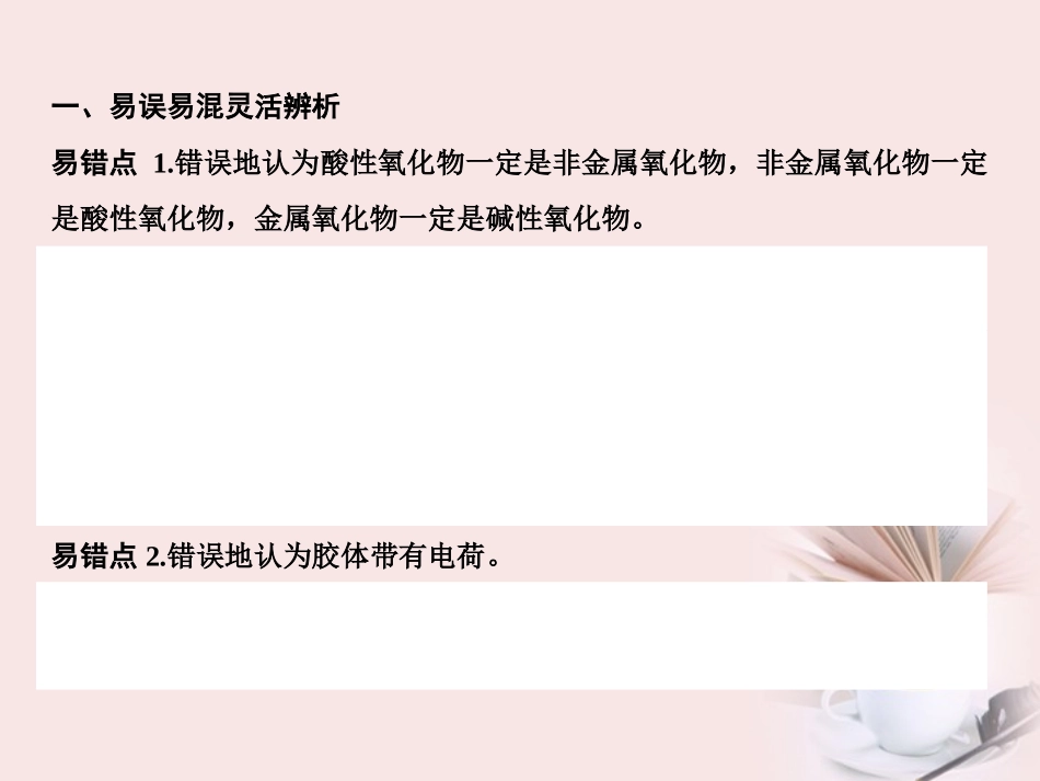 【创新设计】2012届高考化学二轮专题-方法与技巧专题5-应试素质整合复习课件_第2页