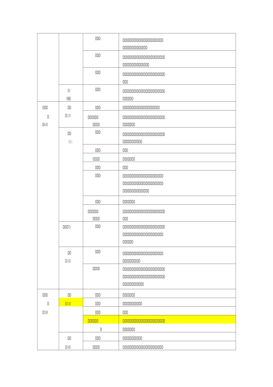 连片特困地区名单_第3页